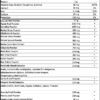 Supplement Facts
